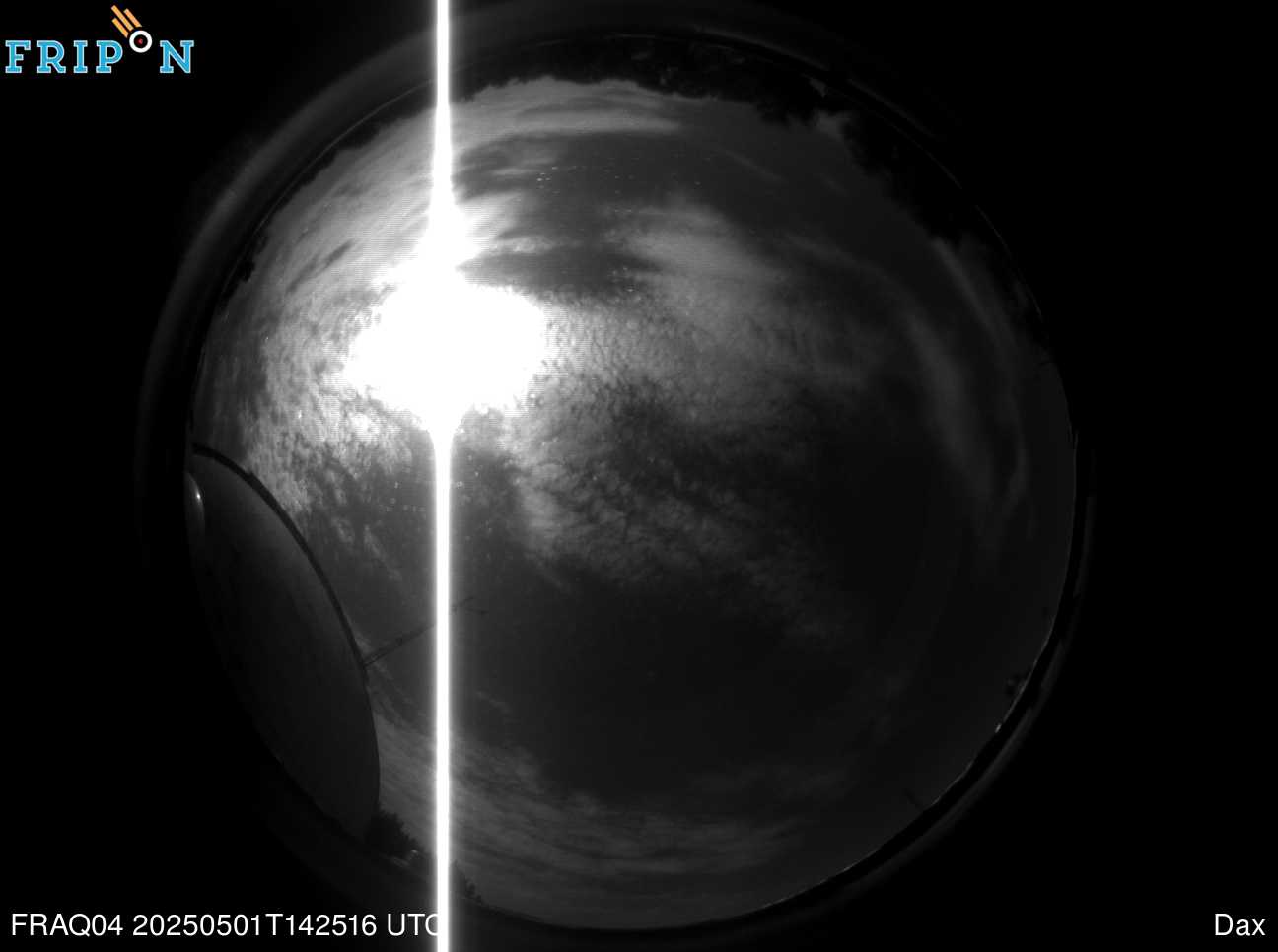 Full size image detection Dax (FRAQ04) Universal Time